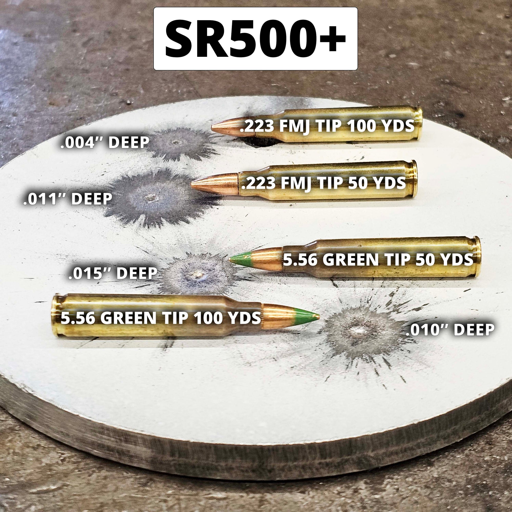 image showing the pits of various calibers at 50 and 100 yds on an SR500+ steel target