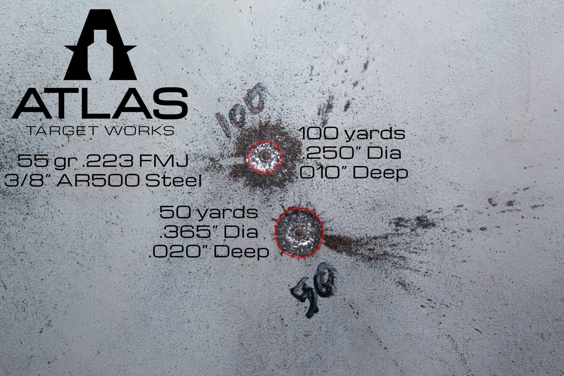 News - Atlas Target Works