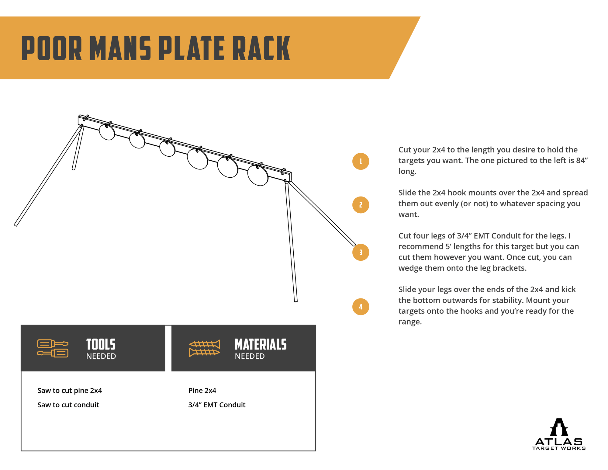 poor mans plate rack assembly instructions
