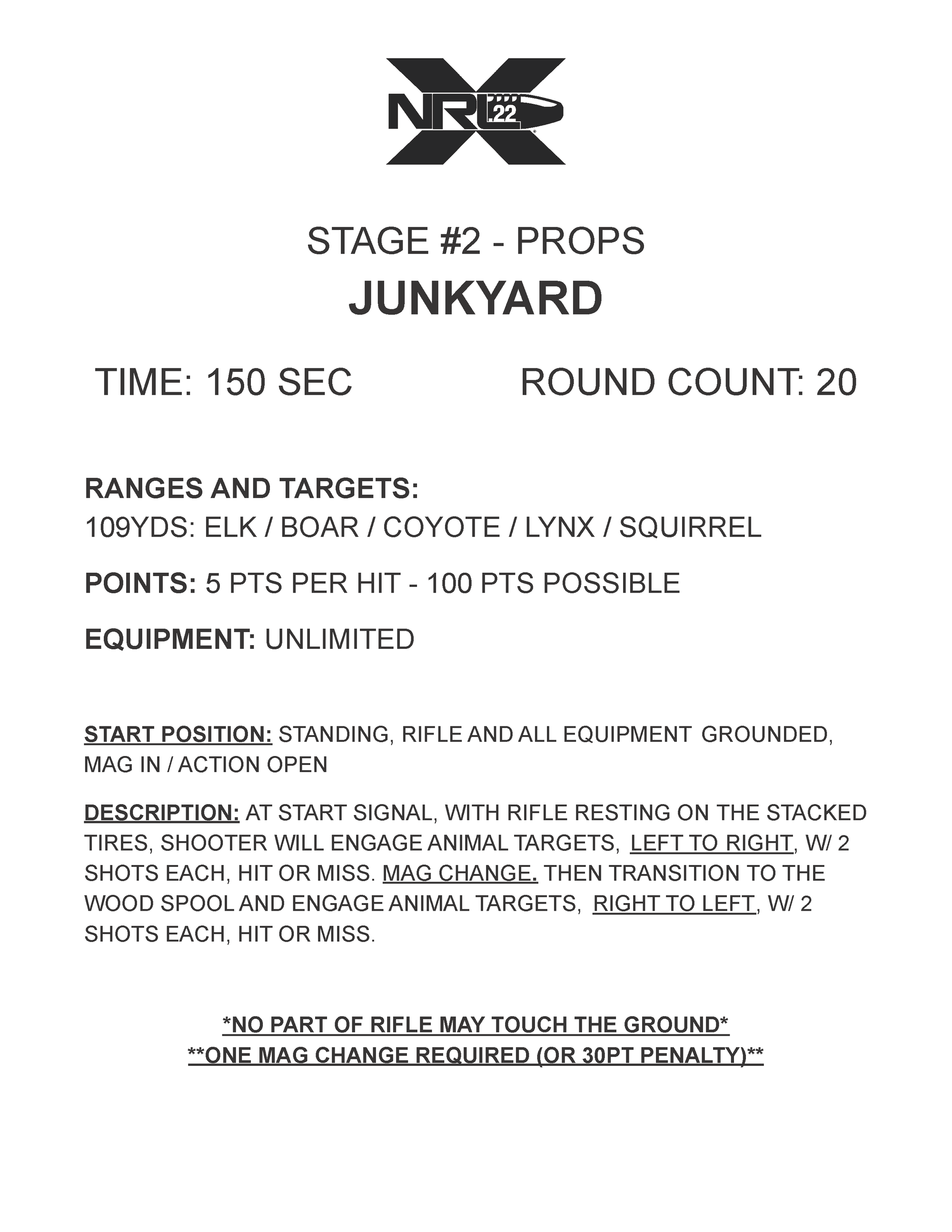 Stage 32: Junkyard