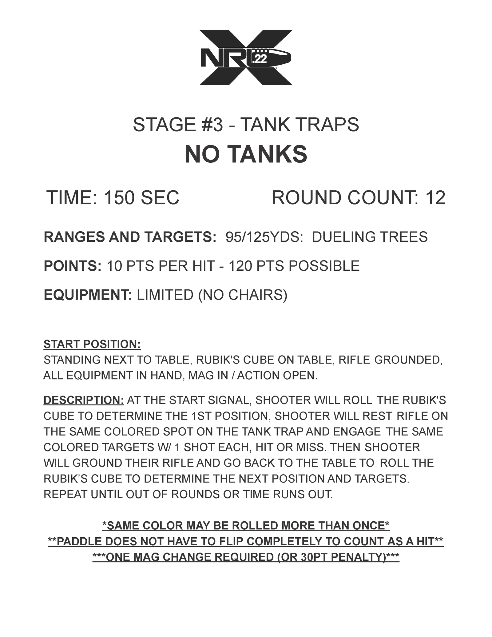 Stage 33: No Tanks