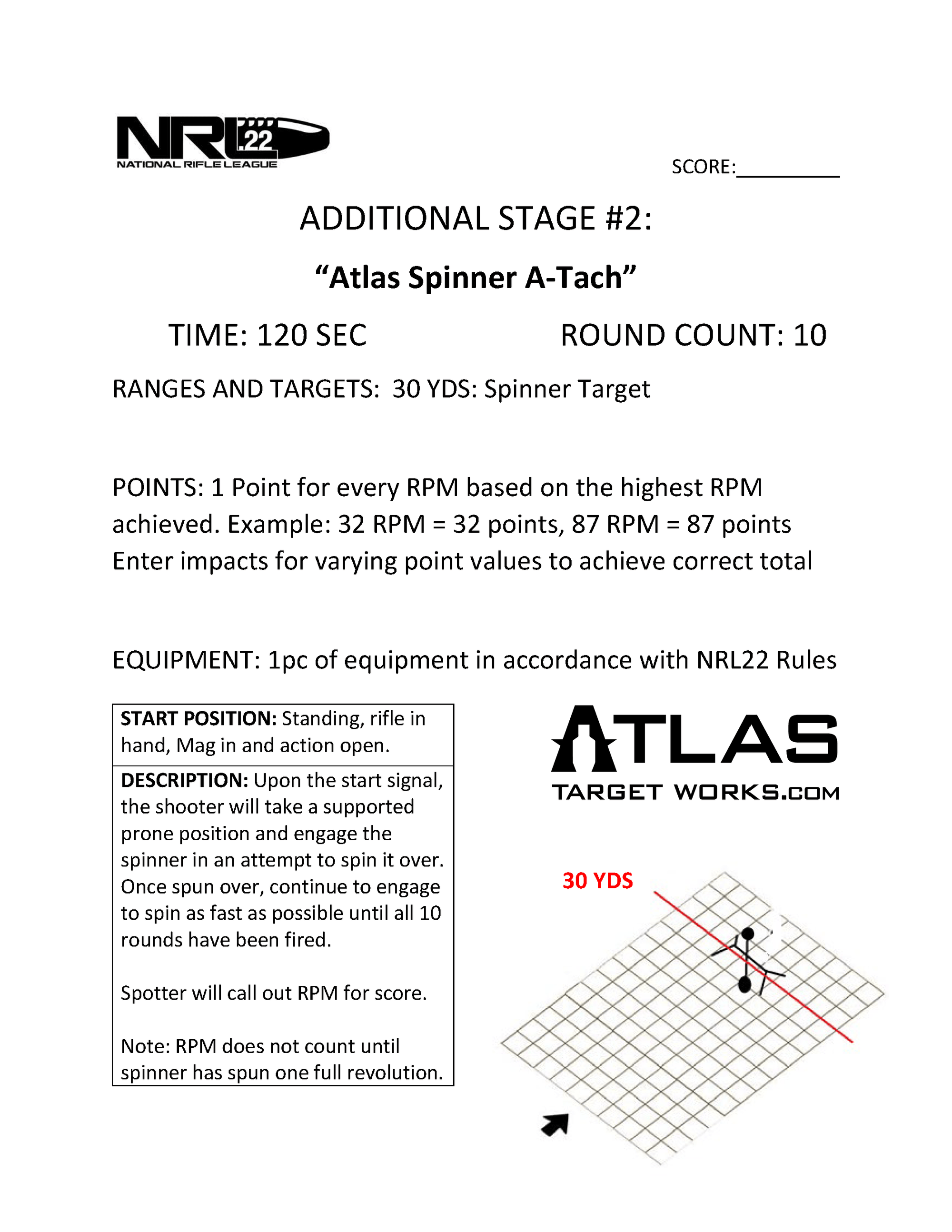 Stage 22: Atlas Spinner A-Tech